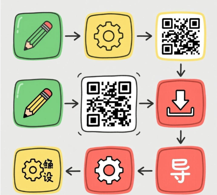 支持扫码统计的免费视频二维码工具，能清晰追踪“谁扫了、扫几次”